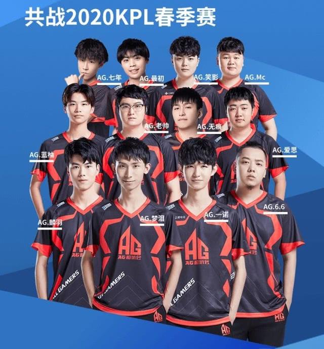 俱乐部财务