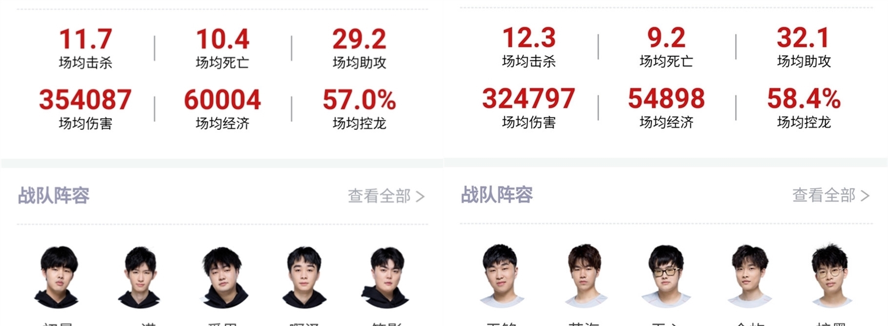 能力与他的