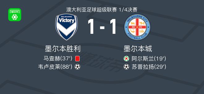 超凡毅力