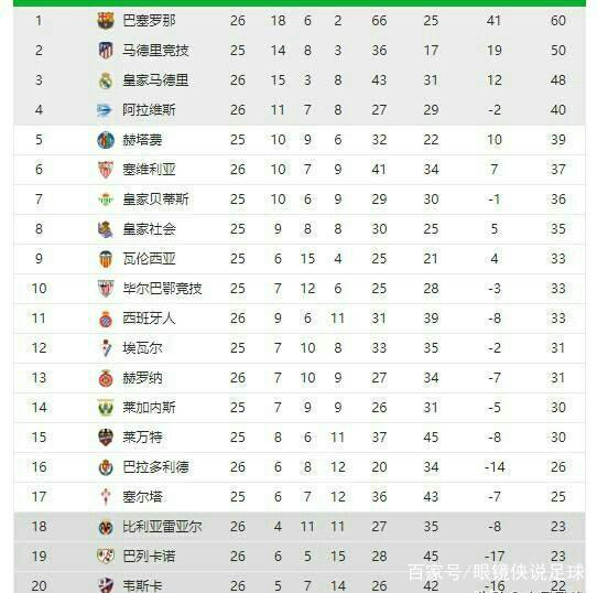 这次的球衣