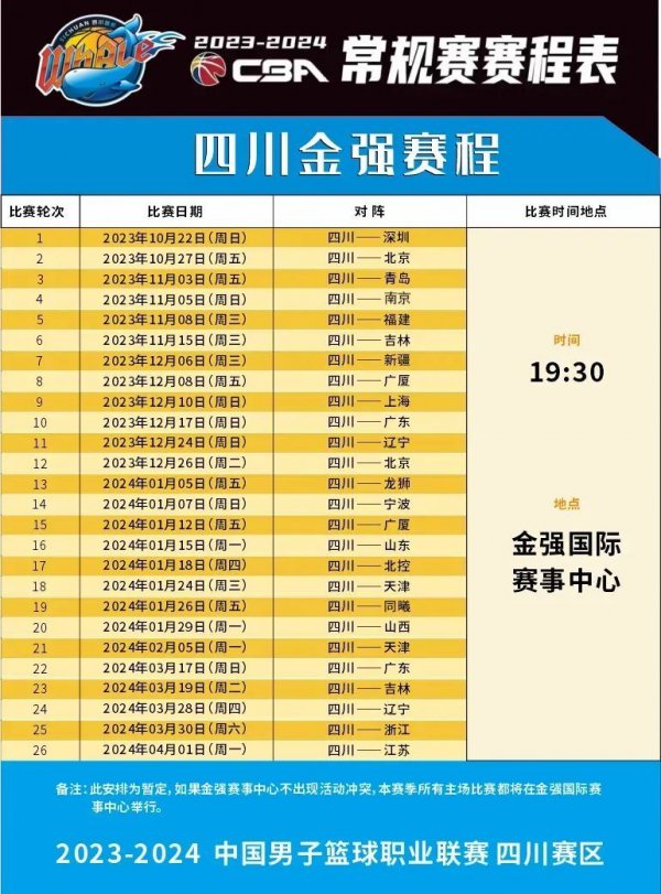 面对