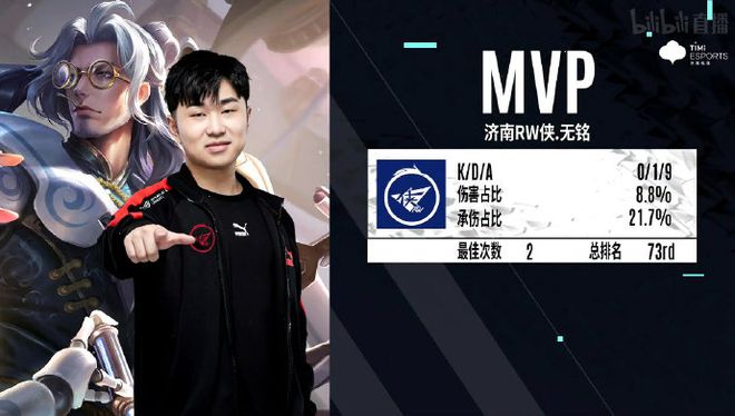 文化或个人 文化或个人